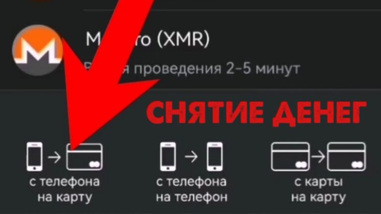 Как перевести деньги с телефона на карту